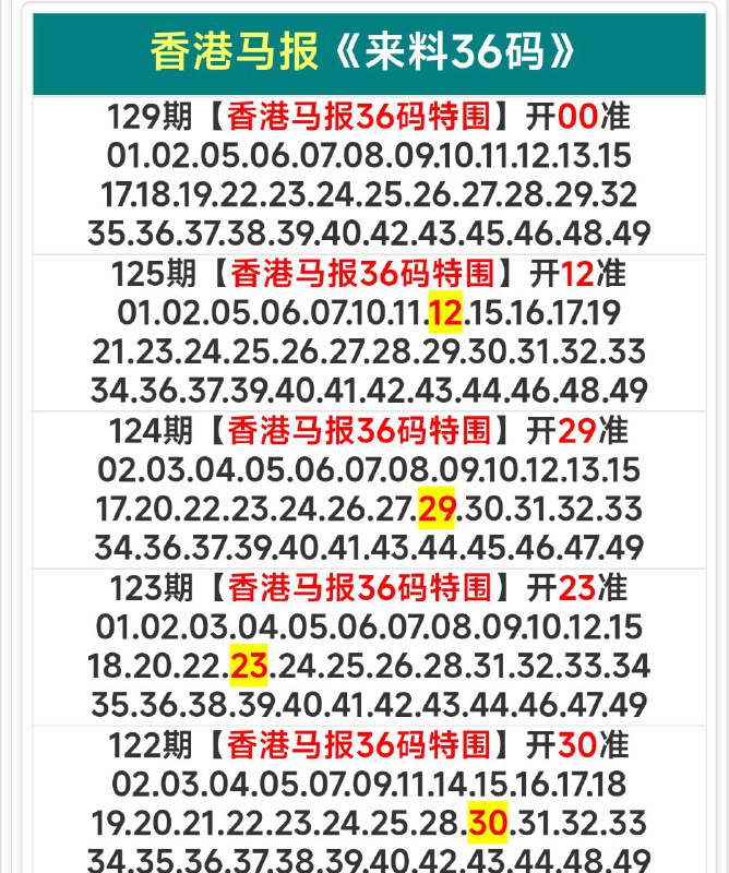 Image from post