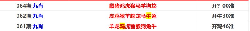 香港马报系列二香港马报系列二
