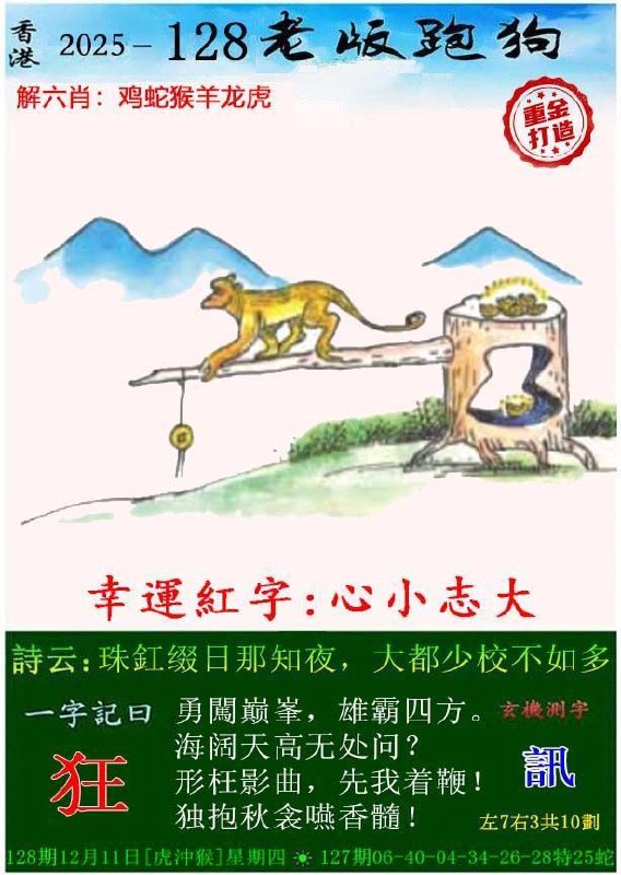 Image from post