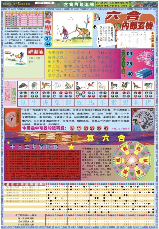 Image from post