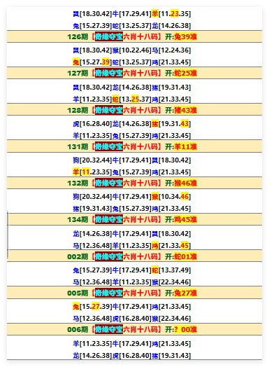 奇缘夺宝6肖18码