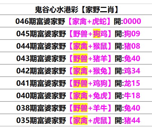 鬼谷心水鬼谷心水