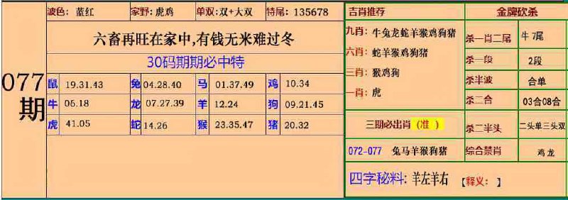 大围大围