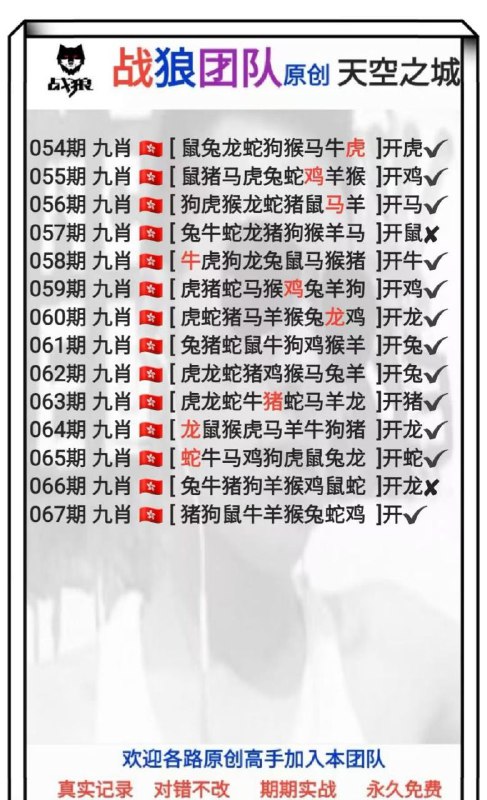 Image from post