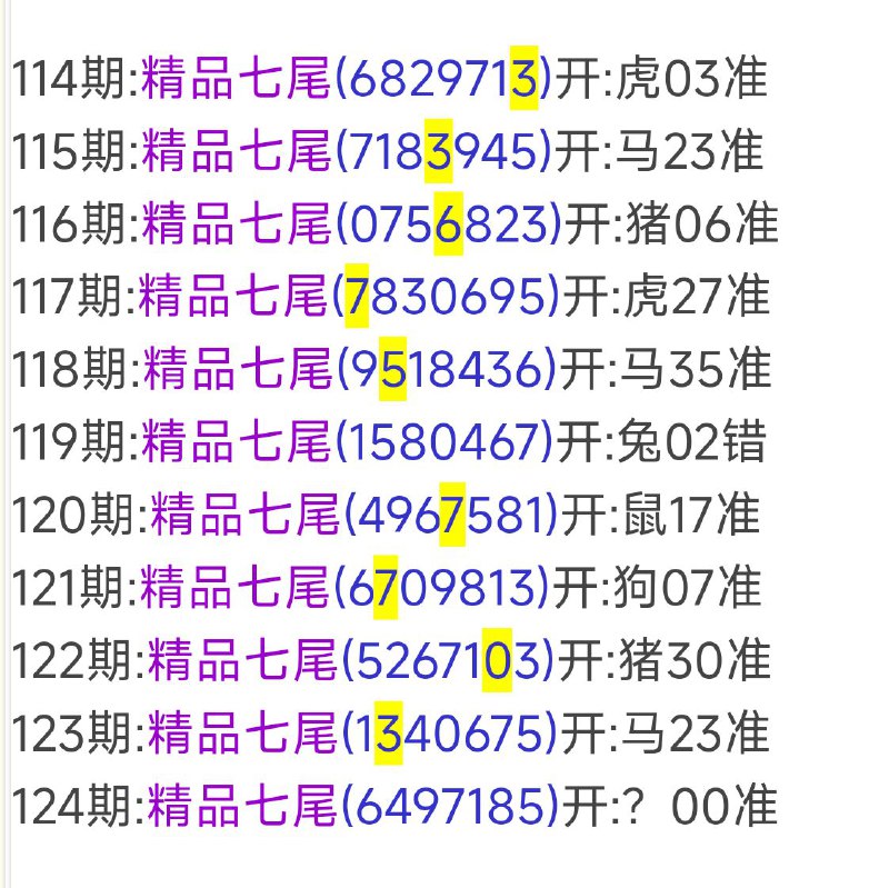 尾数尾数