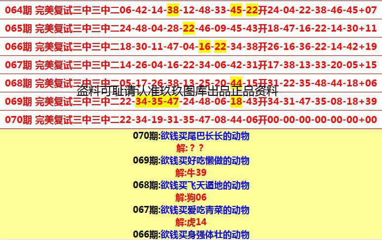 Image from post