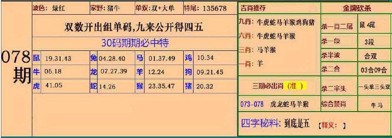 大围大围