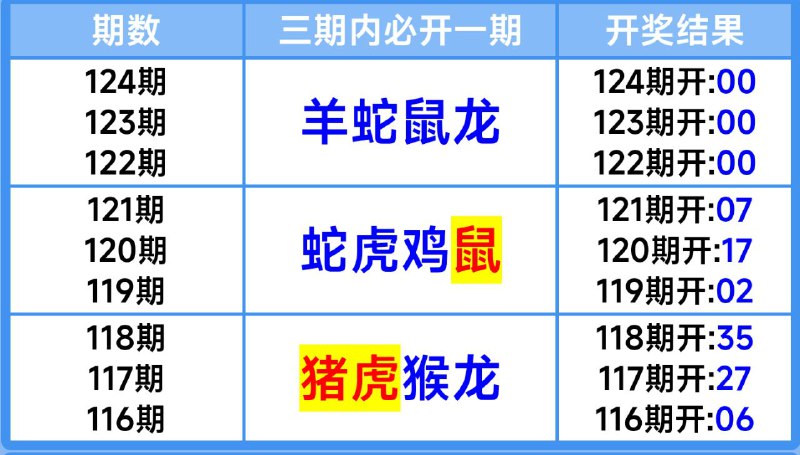 通天系列通天系列