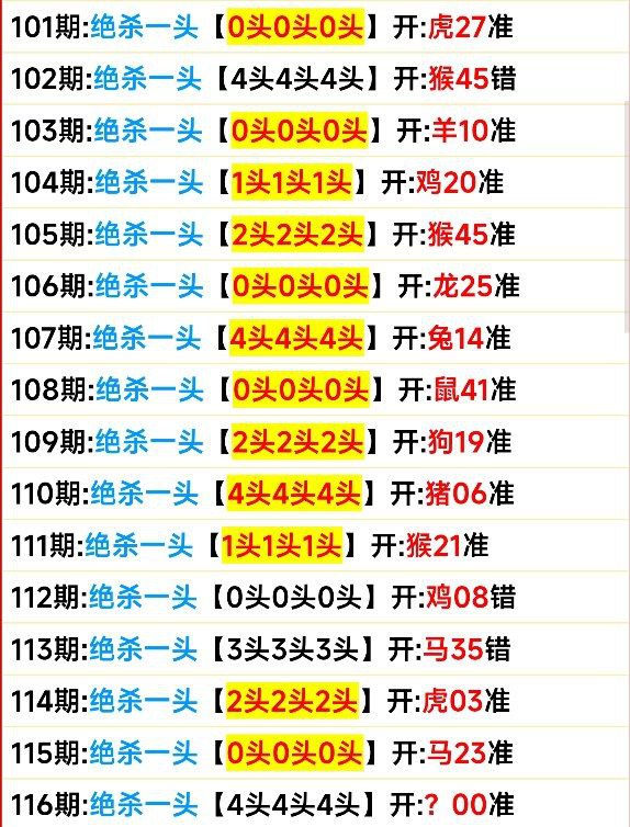 头数类头数类