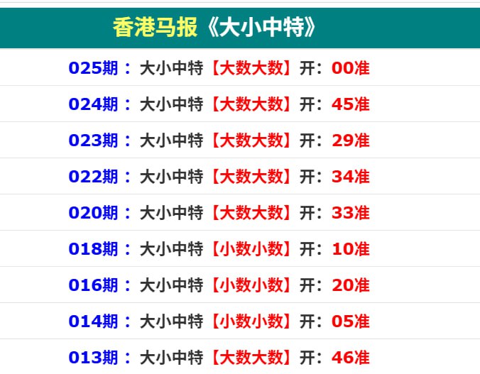 香港马报系列二香港马报系列二