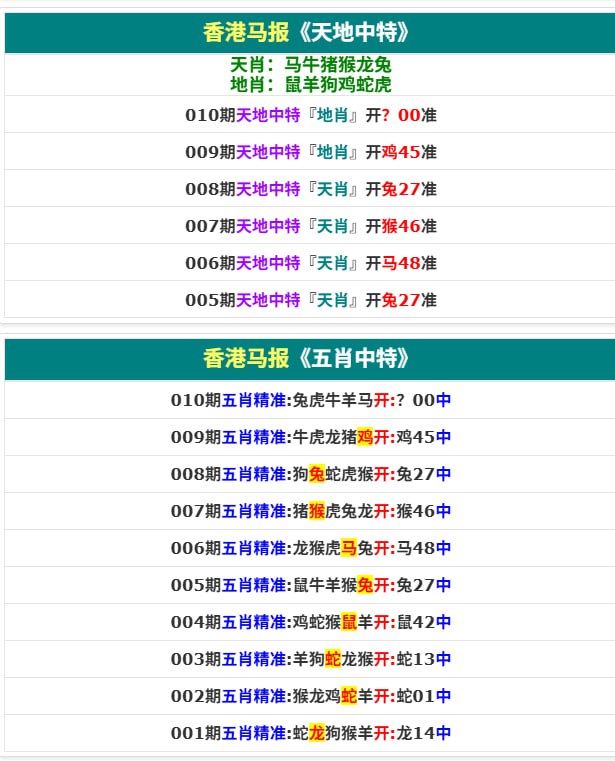 香港马报系列香港马报系列