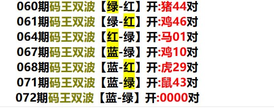 多宝系列一多宝系列一