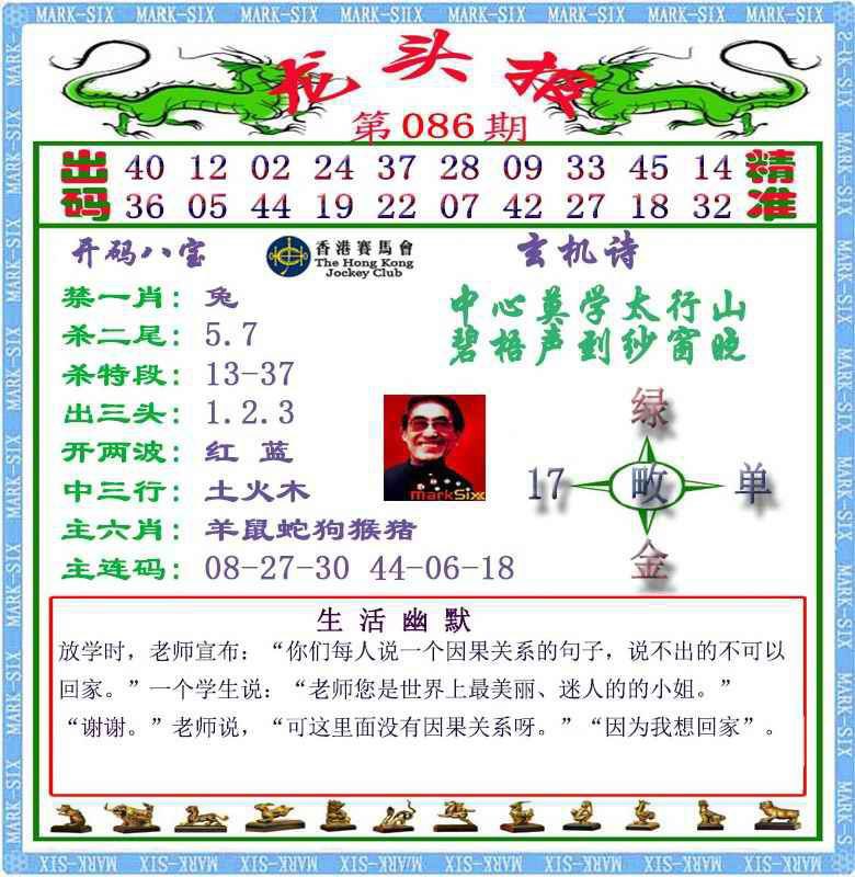 Image from post