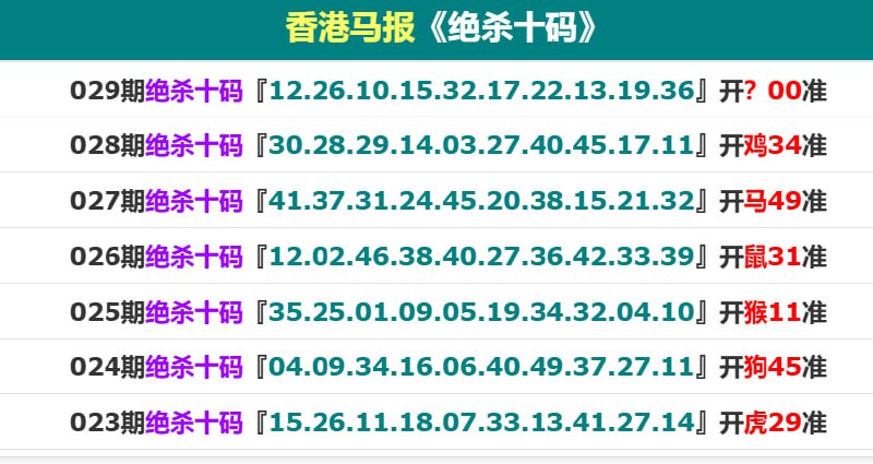 杀三肖，36码特围，杀10码杀三肖，36码特围，杀10码