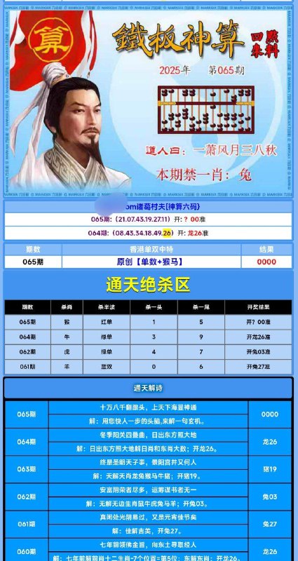 Image from post