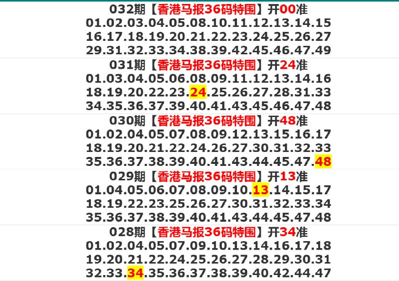 九肖中特，杀3肖，36马特围，杀10码九肖中特，杀3肖，36马特围，杀10码