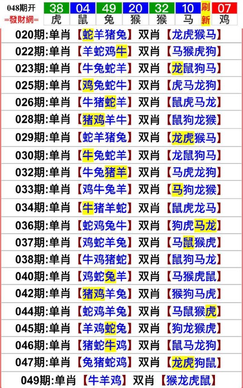 Image from post