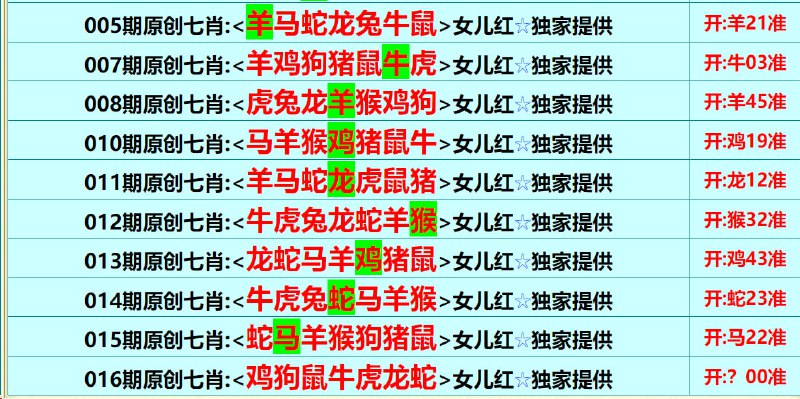 Image from post