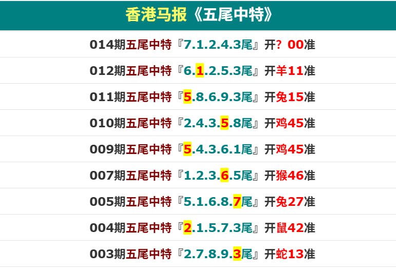 香港马报系列二香港马报系列二