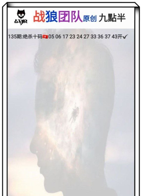 Image from post