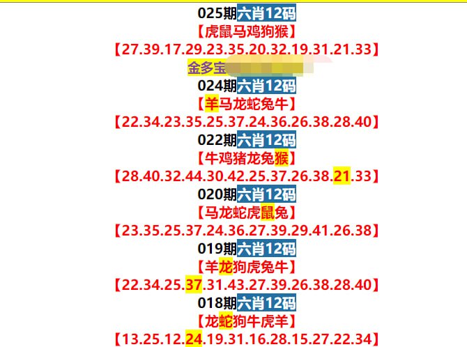 Image from post