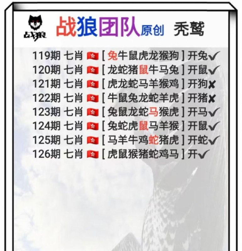 战狼战狼