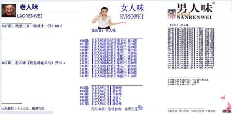 味图