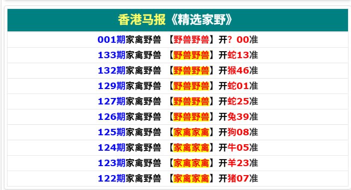 香港马报三香港马报三