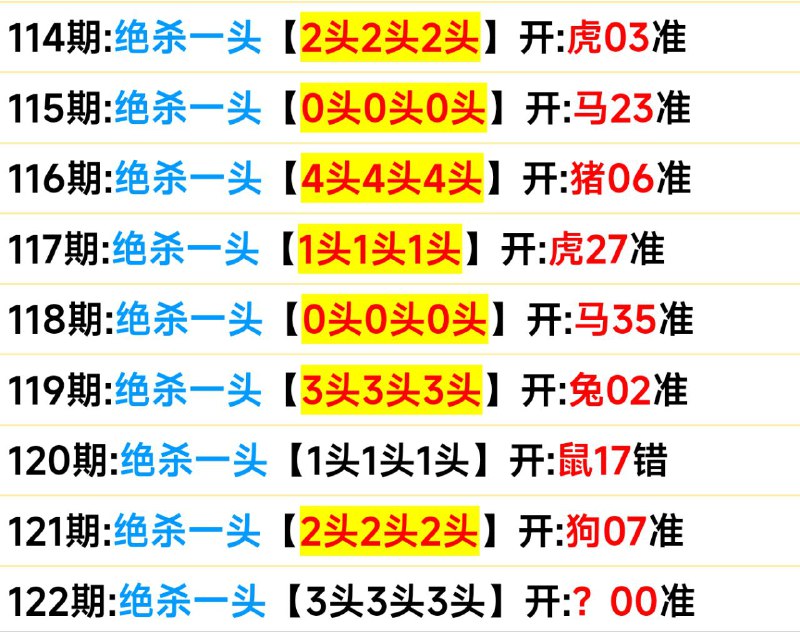 头数头数