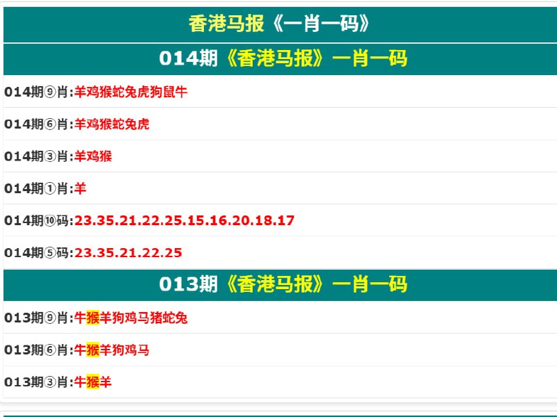 香港马报系列香港马报系列