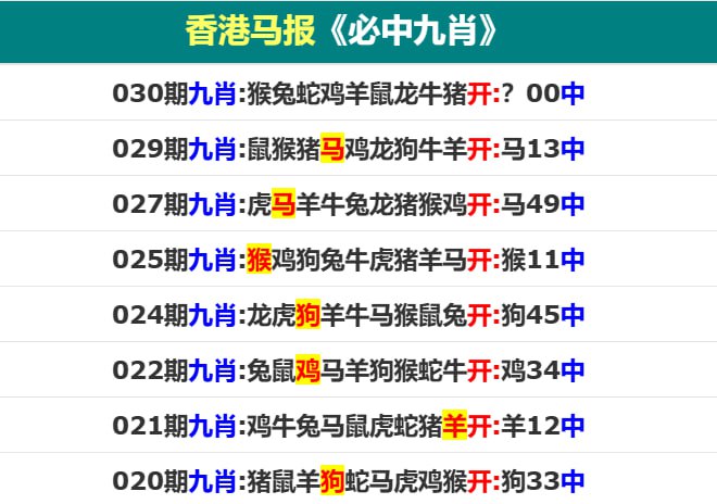 香港马报系列二香港马报系列二