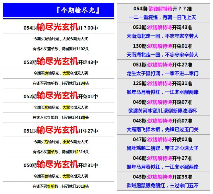 Image from post