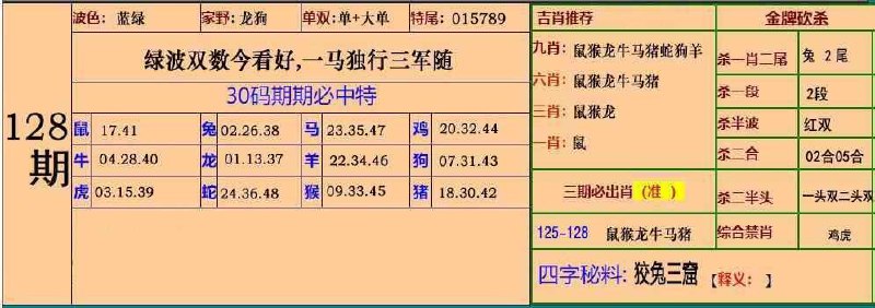 Image from post