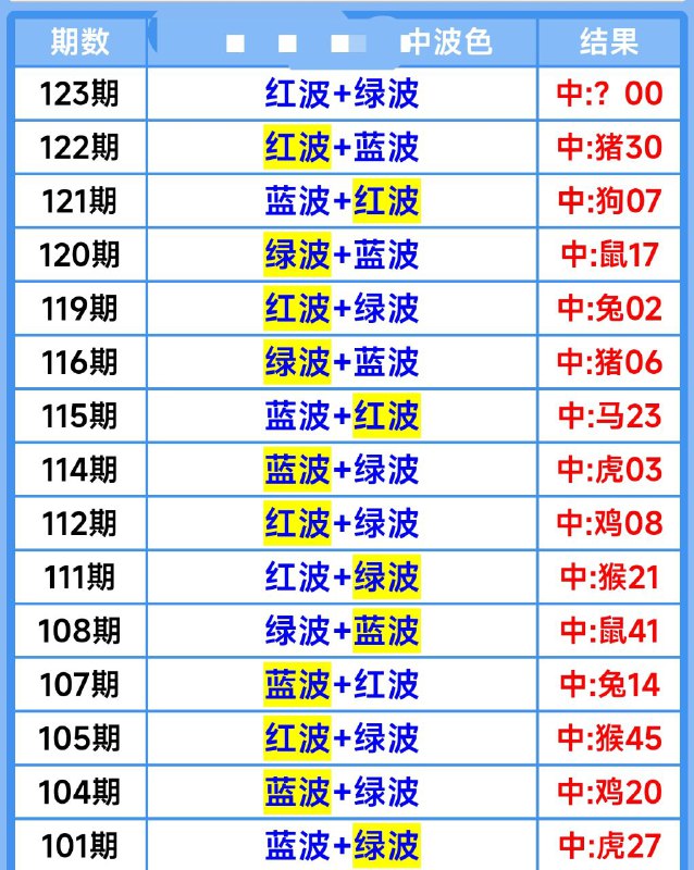 1号版本通天1号版本通天