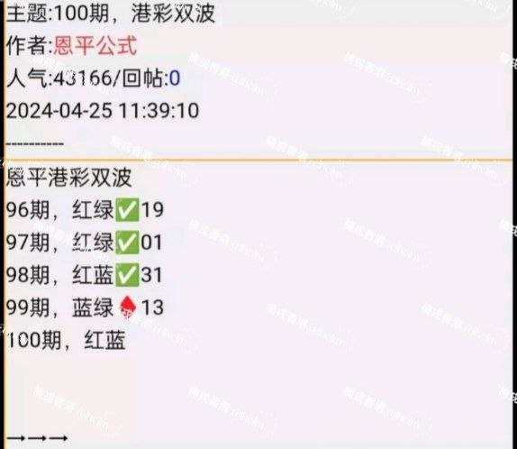 Image from post