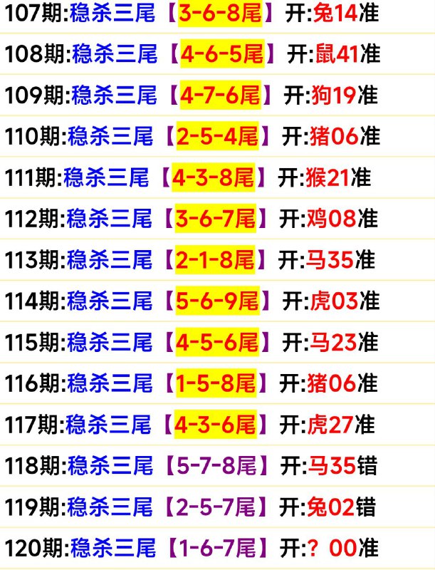 尾数尾数