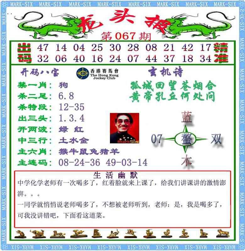 Image from post