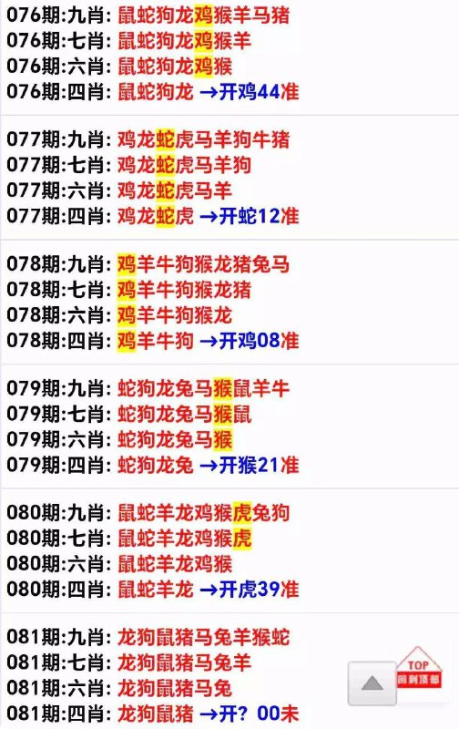 两组九肖两组九肖