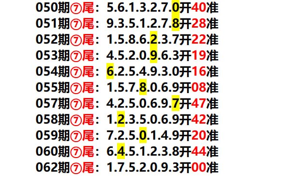 多宝系列多宝系列