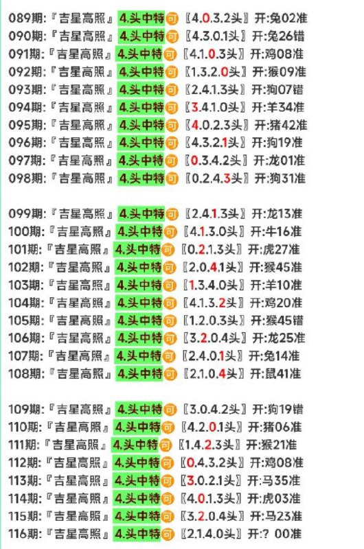 头数类头数类