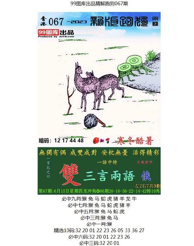 Image from post