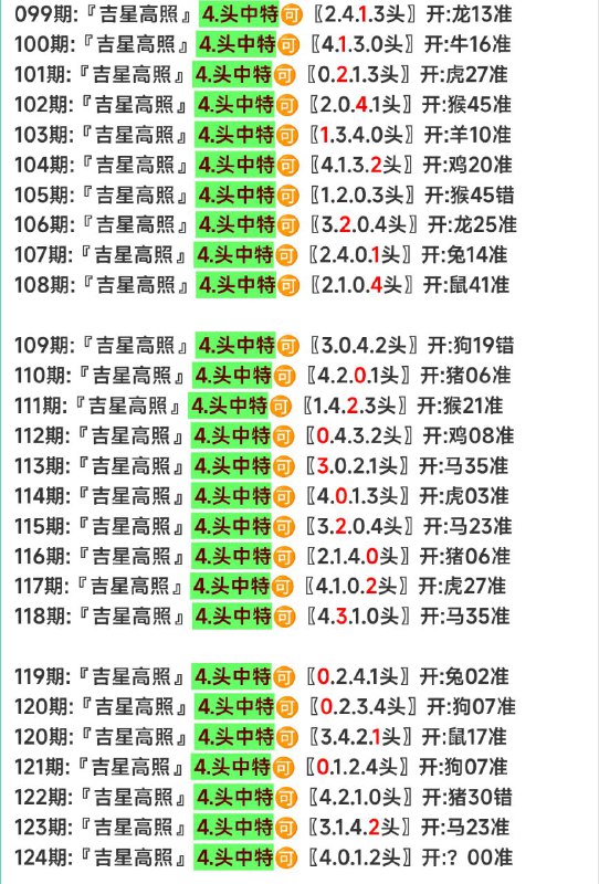 头数头数