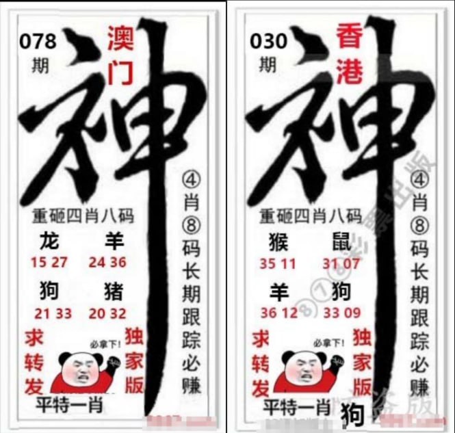 神图