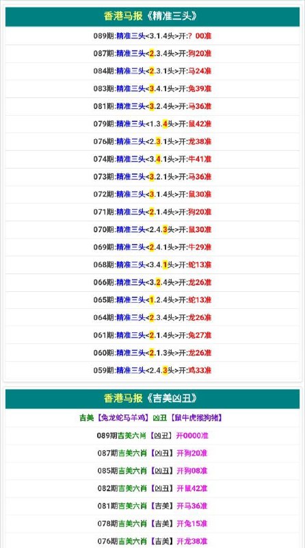 Image from post