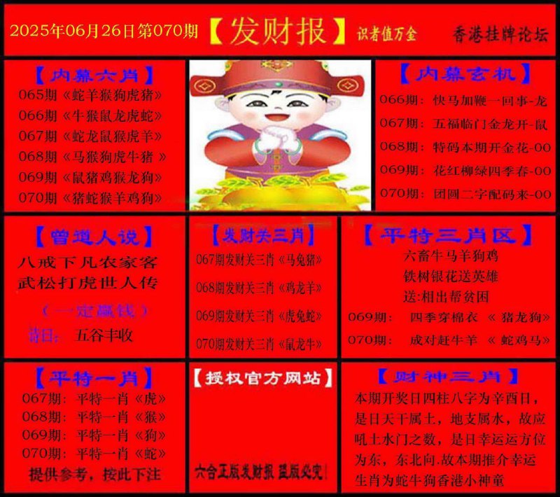 Image from post