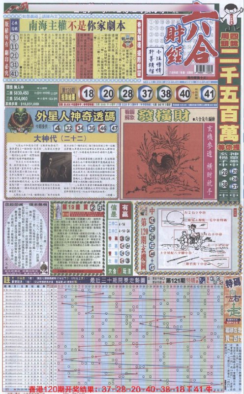 Image from post