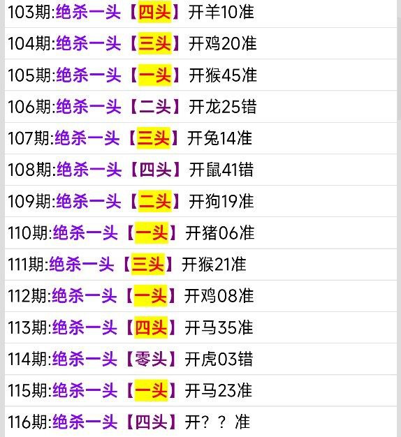 头数类头数类