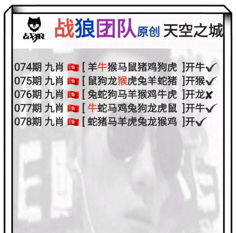 Image from post