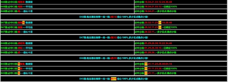 鬼谷心水鬼谷心水