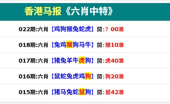 香港马报二香港马报二